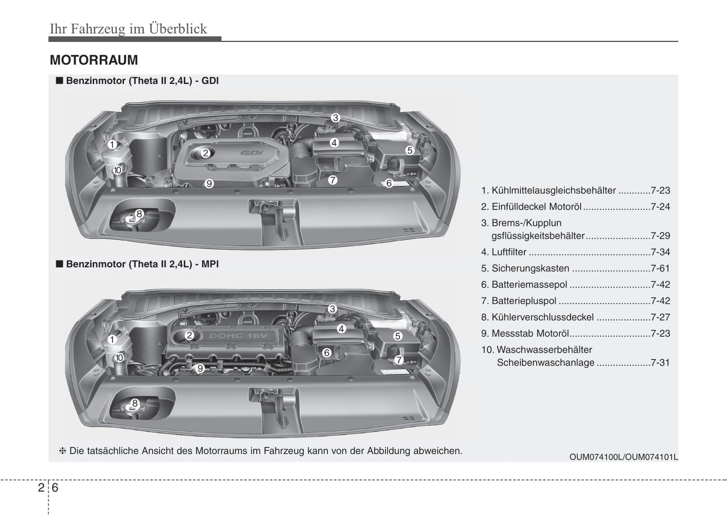 2016-2017 Kia Sorento Owner's Manual | German