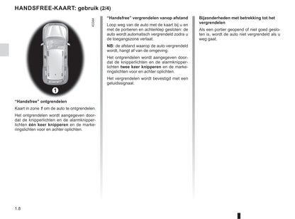 2018-2021 Dacia Duster Manuel du propriétaire | Néerlandais