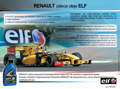 2012-2013 Renault Clio Owner's Manual | Polish