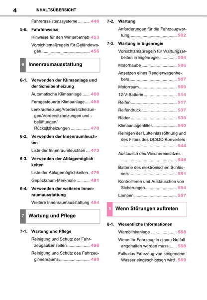 2021-2022 Toyota RAV4 Plug-in Hybrid Owner's Manual | German