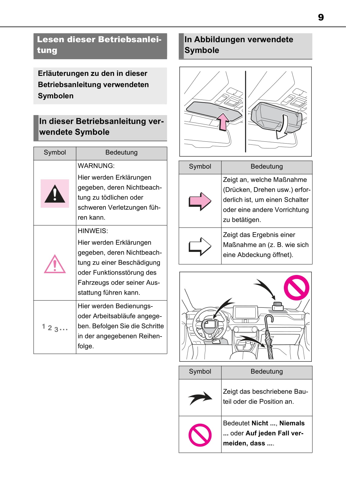 2021-2022 Toyota RAV4 Plug-in Hybrid Owner's Manual | German