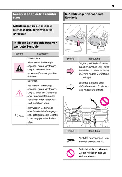 2021-2022 Toyota RAV4 Plug-in Hybrid Owner's Manual | German