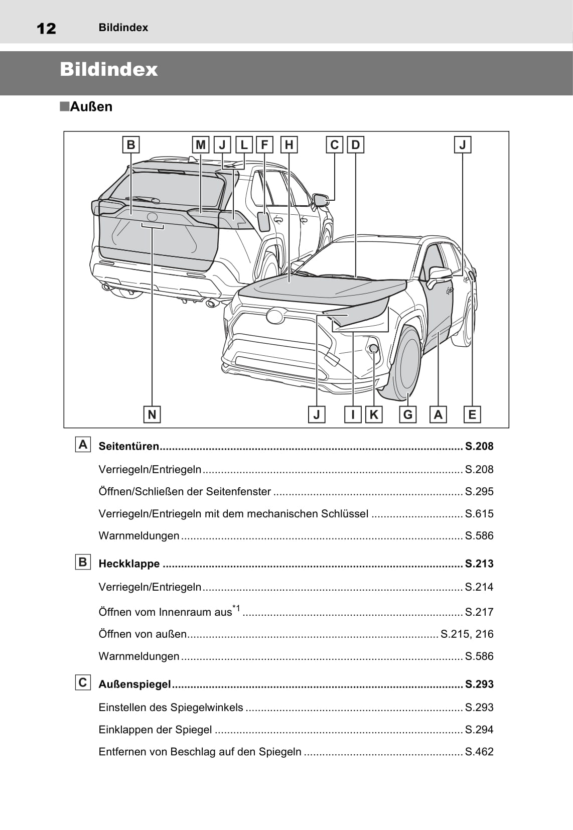 2021-2022 Toyota RAV4 Plug-in Hybrid Owner's Manual | German