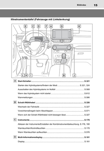 2021-2022 Toyota RAV4 Plug-in Hybrid Owner's Manual | German