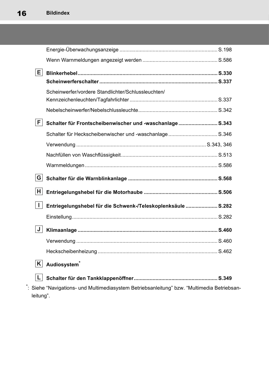 2021-2022 Toyota RAV4 Plug-in Hybrid Owner's Manual | German