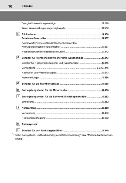 2021-2022 Toyota RAV4 Plug-in Hybrid Owner's Manual | German