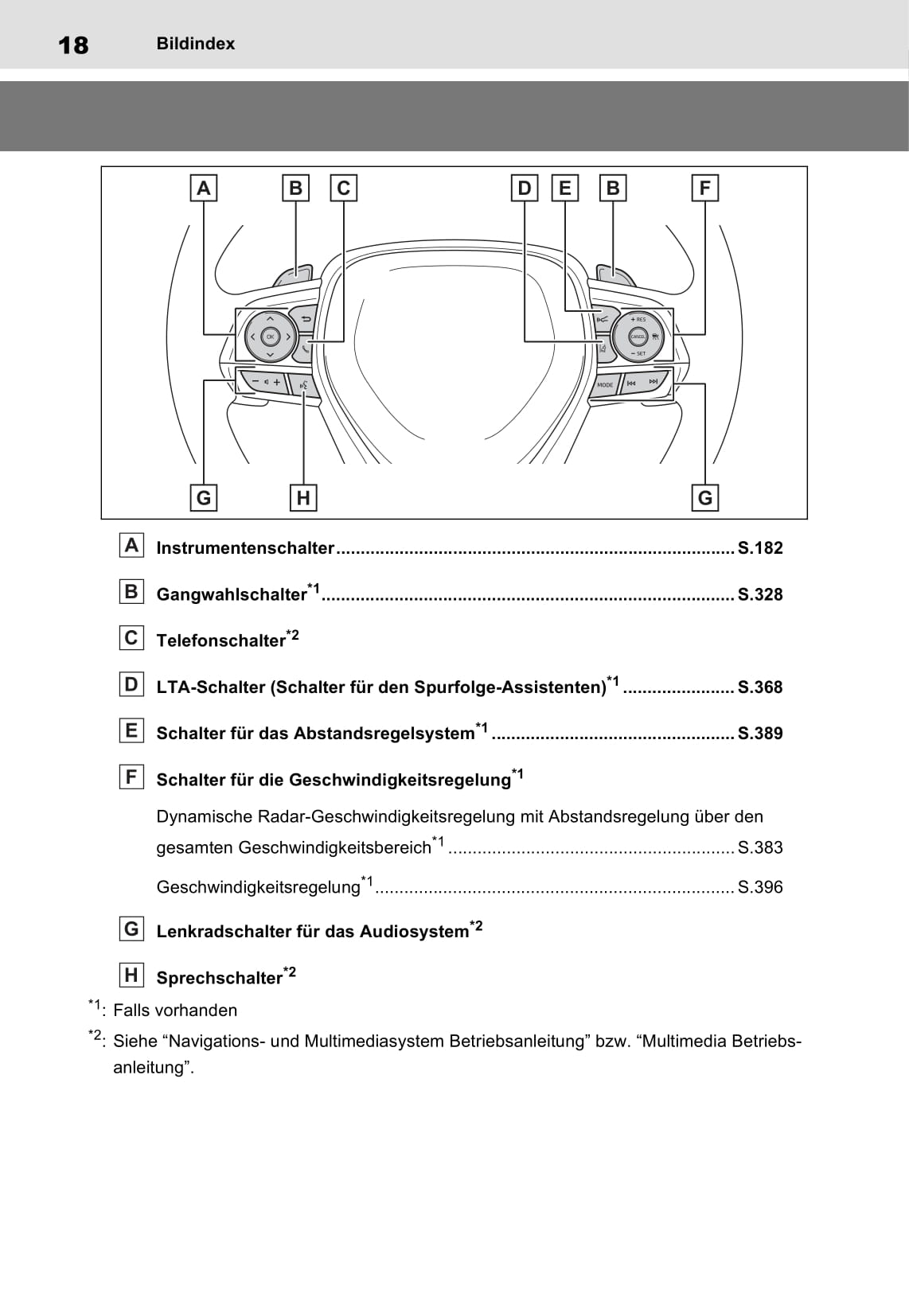 2021-2022 Toyota RAV4 Plug-in Hybrid Owner's Manual | German