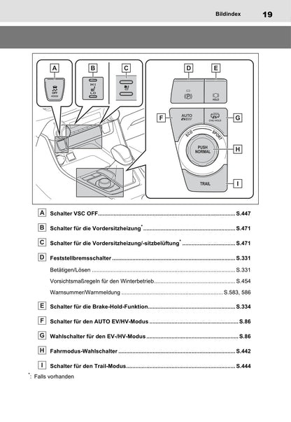 2021-2022 Toyota RAV4 Plug-in Hybrid Owner's Manual | German