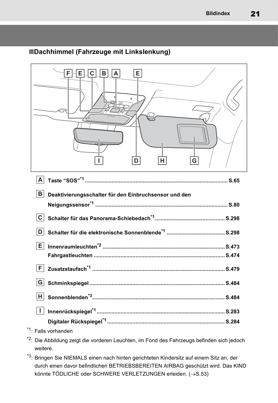 2021-2022 Toyota RAV4 Plug-in Hybrid Owner's Manual | German