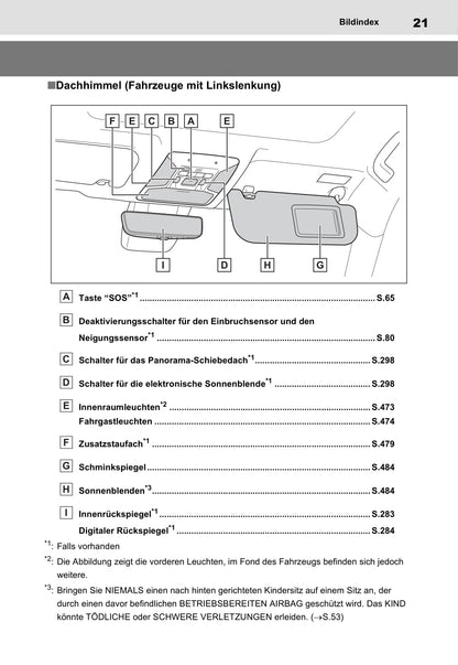 2021-2022 Toyota RAV4 Plug-in Hybrid Owner's Manual | German