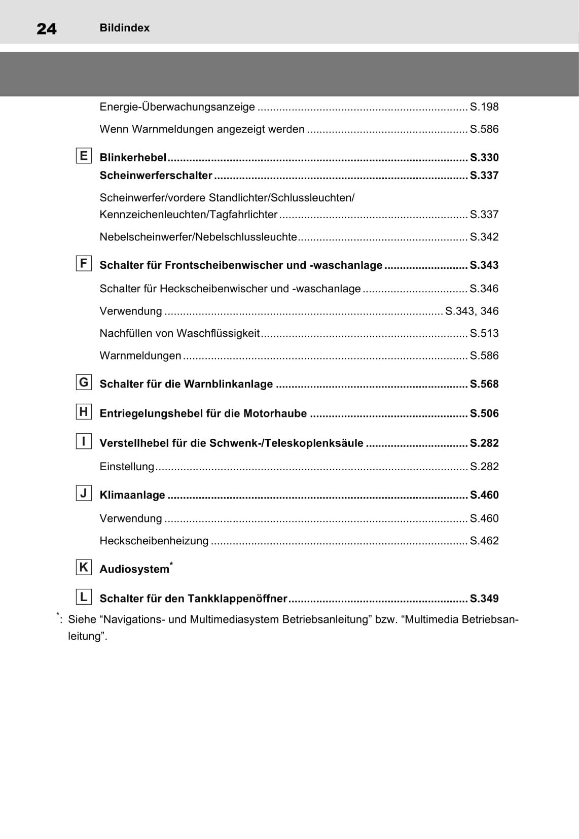 2021-2022 Toyota RAV4 Plug-in Hybrid Owner's Manual | German