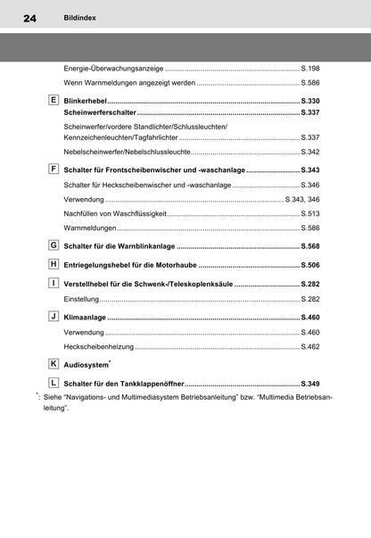 2021-2022 Toyota RAV4 Plug-in Hybrid Owner's Manual | German