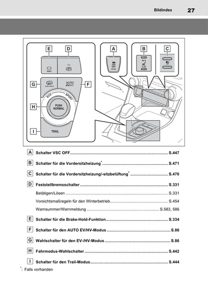 2021-2022 Toyota RAV4 Plug-in Hybrid Owner's Manual | German