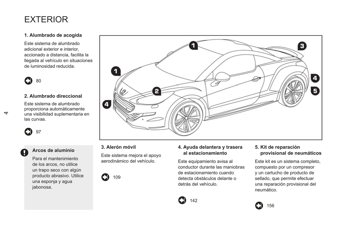 2013-2015 Peugeot RCZ Gebruikershandleiding | Spaans