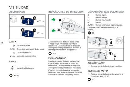 2013-2015 Peugeot RCZ Gebruikershandleiding | Spaans