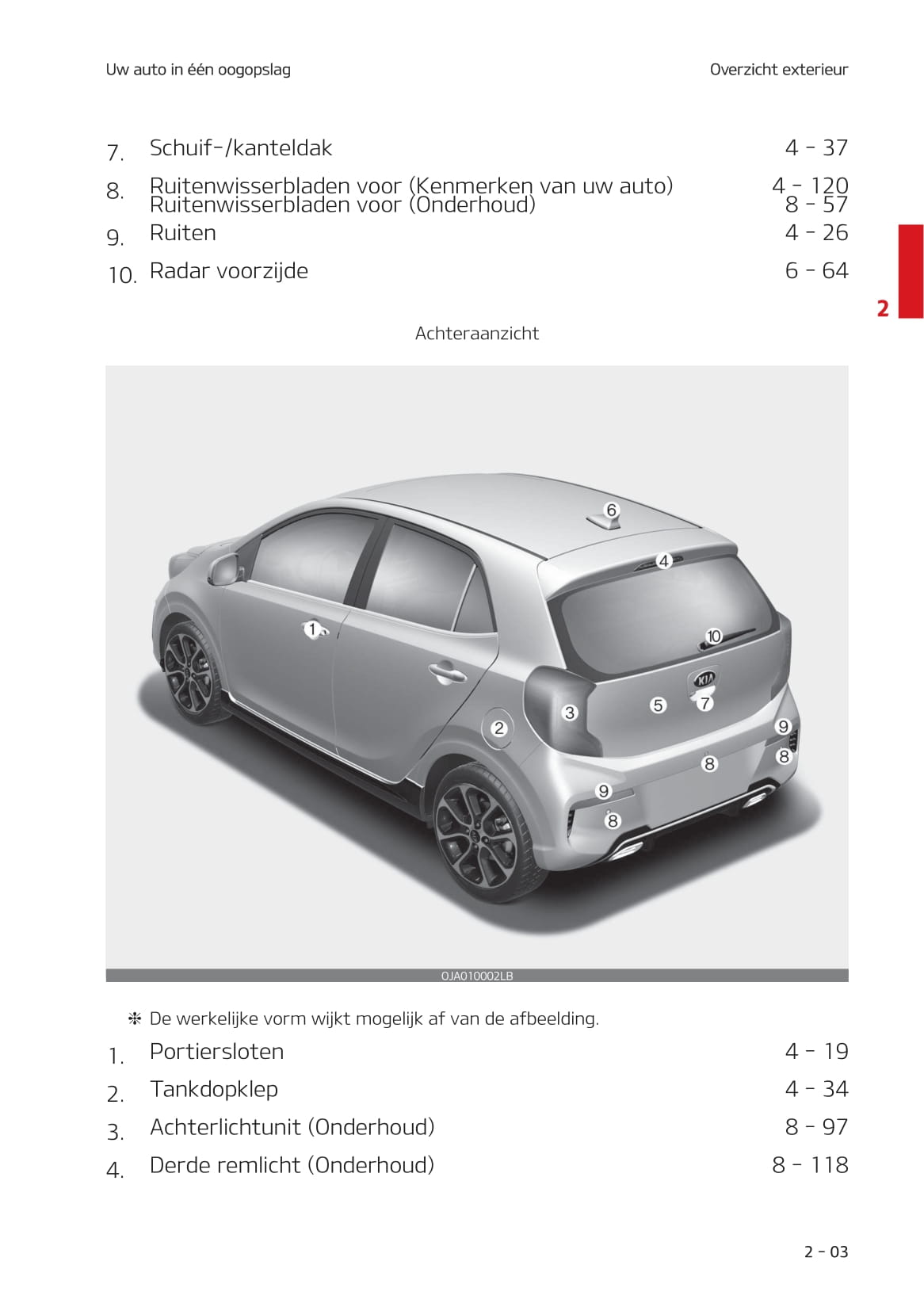 2020-2021 Kia Picanto Owner's Manual | Dutch