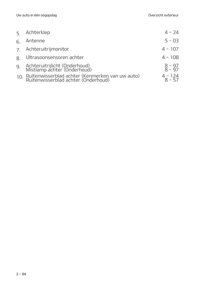 2020-2021 Kia Picanto Owner's Manual | Dutch