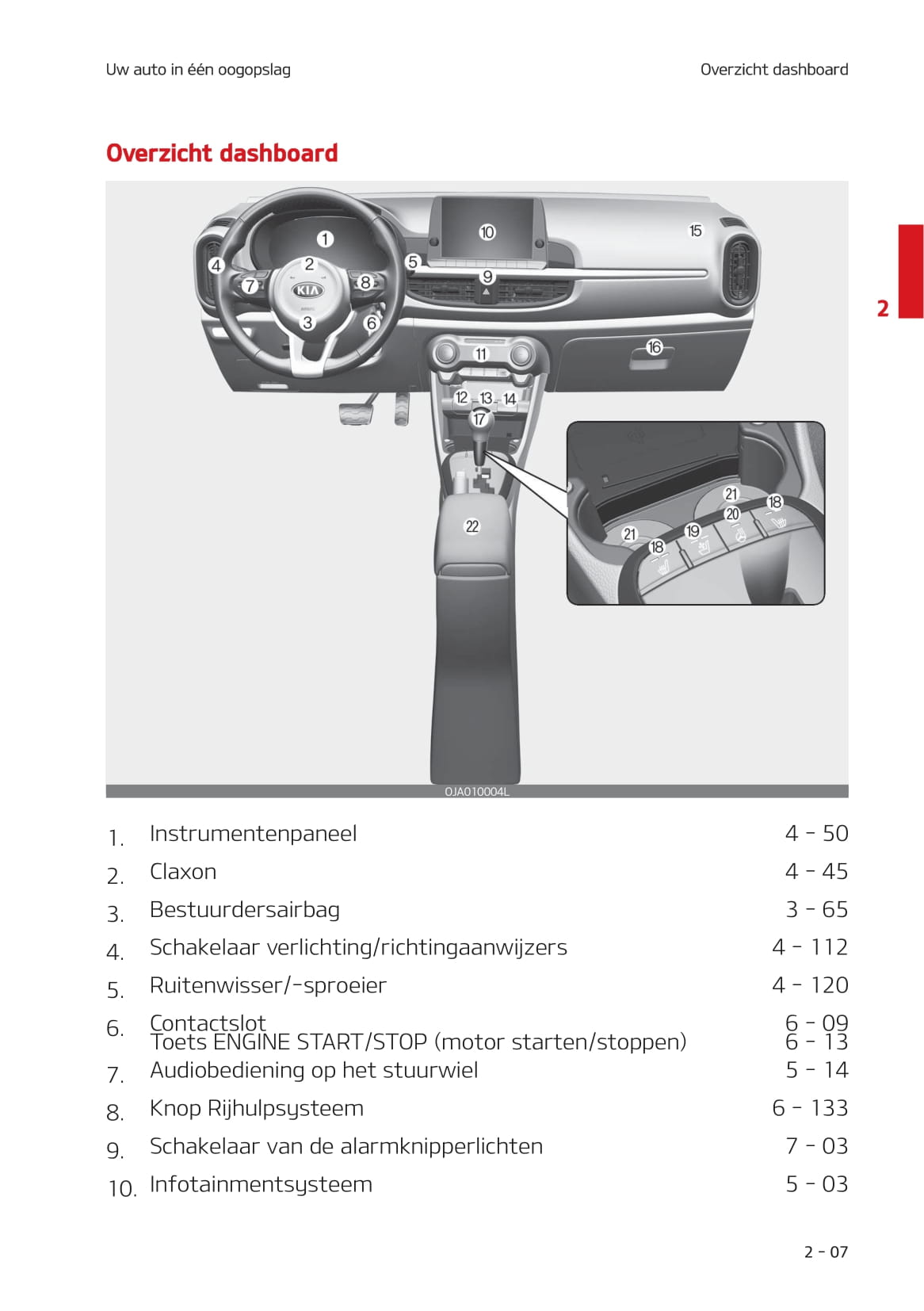 2020-2021 Kia Picanto Owner's Manual | Dutch