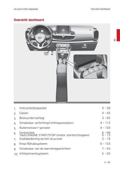 2020-2021 Kia Picanto Owner's Manual | Dutch