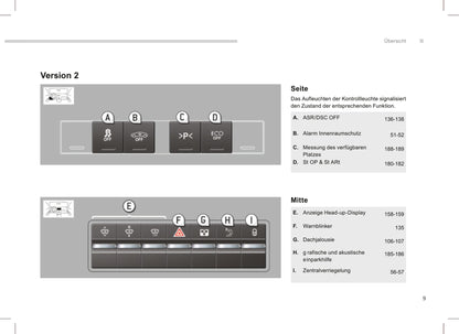 2013-2016 Peugeot 5008 Gebruikershandleiding | Duits