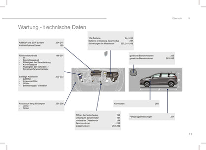 2013-2016 Peugeot 5008 Gebruikershandleiding | Duits