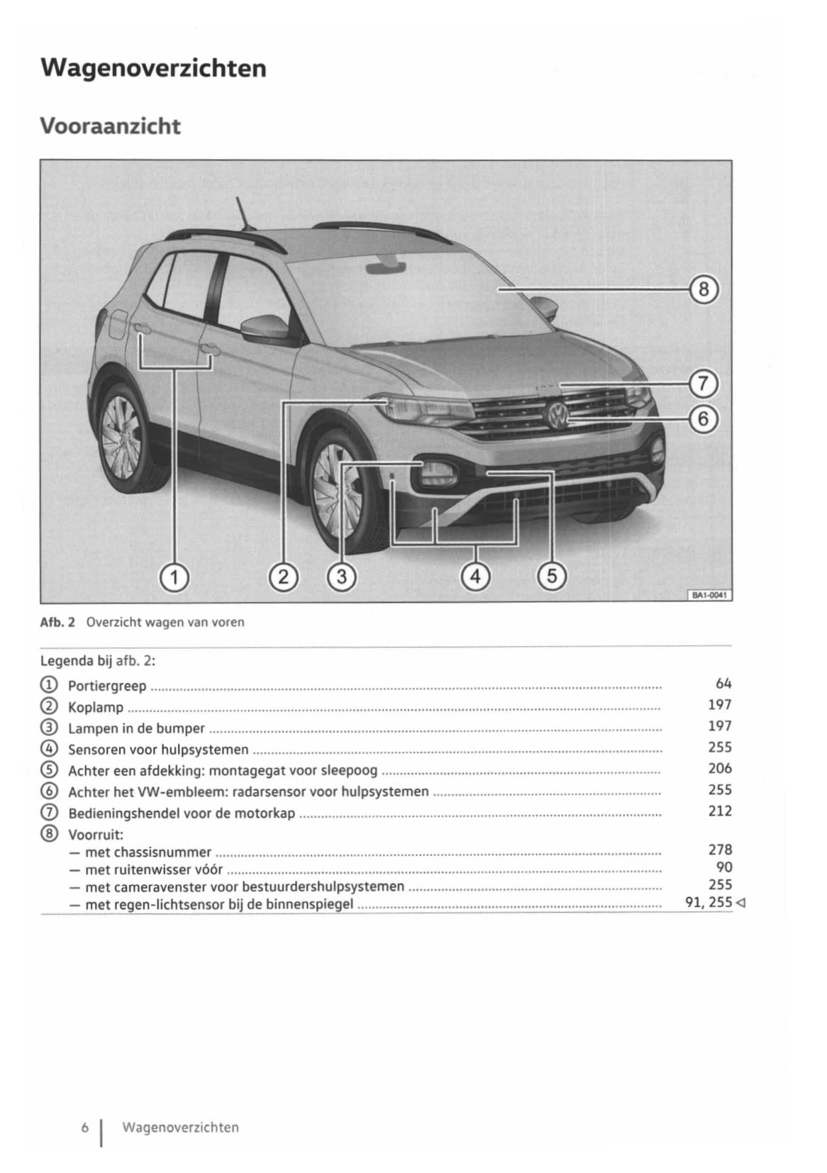 2018-2023 Volkswagen T-Cross Owner's Manual | Dutch