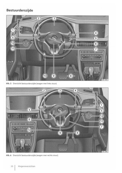 2018-2023 Volkswagen T-Cross Owner's Manual | Dutch