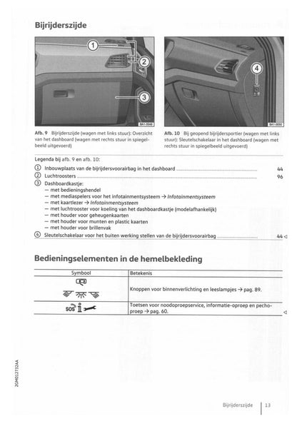 2018-2023 Volkswagen T-Cross Owner's Manual | Dutch