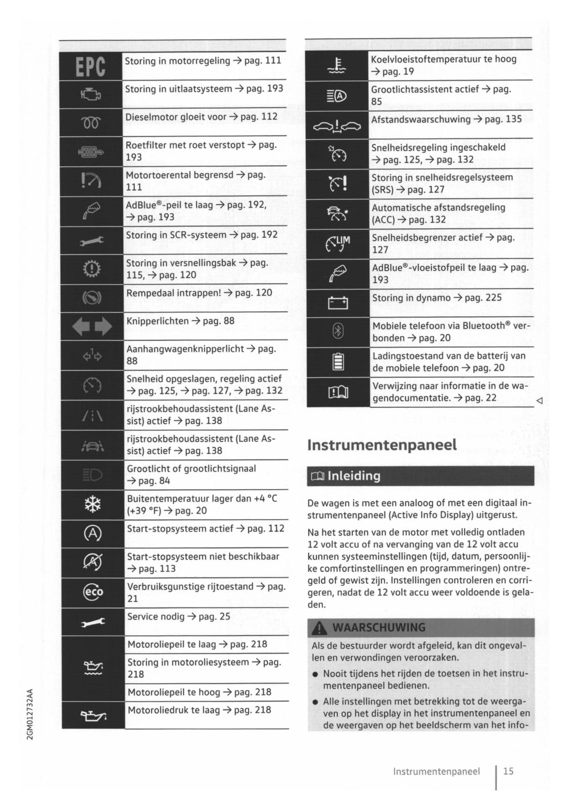 2018-2023 Volkswagen T-Cross Owner's Manual | Dutch