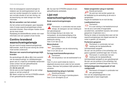 2020-2022 Citroën C5 Aircross Gebruikershandleiding | Nederlands