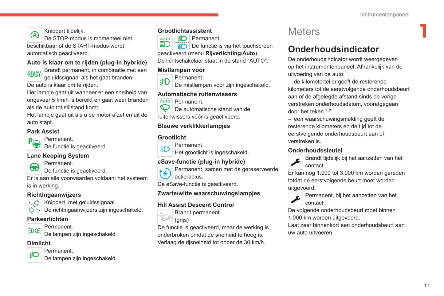 2020-2022 Citroën C5 Aircross Gebruikershandleiding | Nederlands