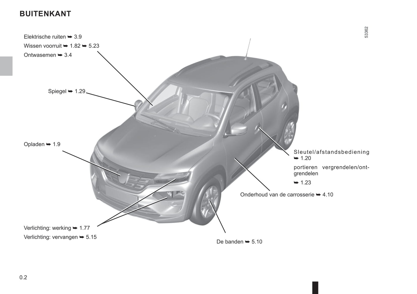 2021-2023 Dacia Spring Bedienungsanleitung | Niederländisch