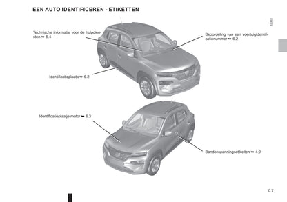 2021-2023 Dacia Spring Bedienungsanleitung | Niederländisch