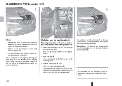 2021-2023 Dacia Spring Bedienungsanleitung | Niederländisch