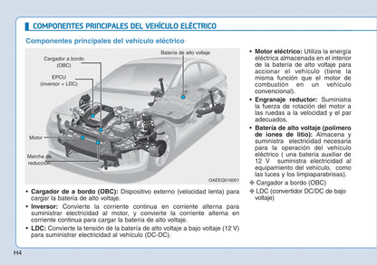 2018-2019 Hyundai Ioniq Gebruikershandleiding | Spaans