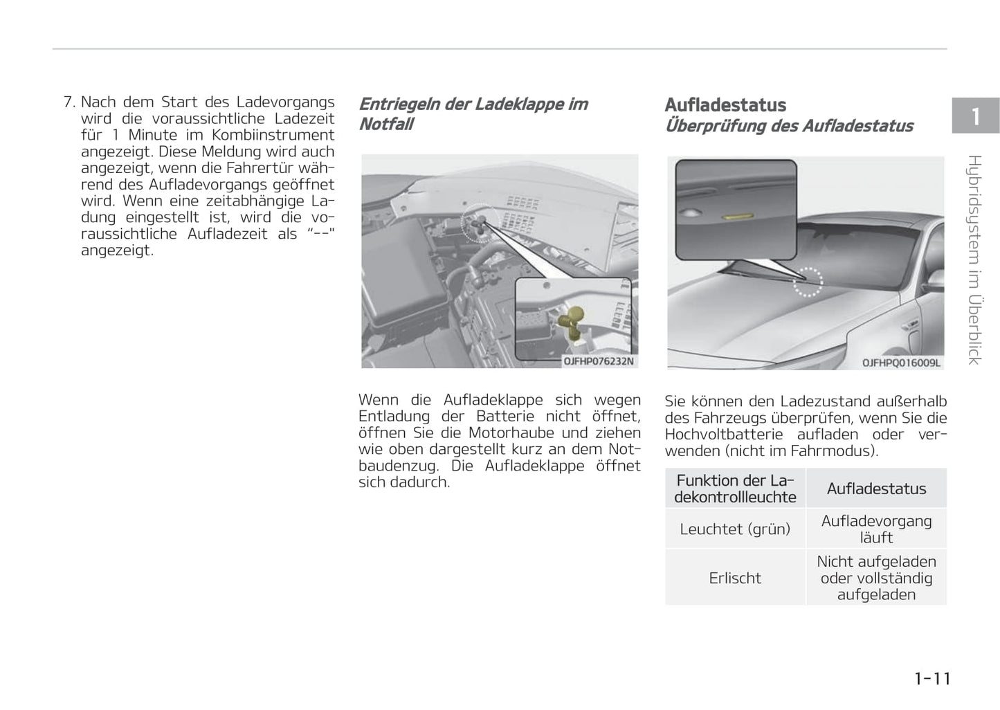 2017-2018 Kia Optima Hybrid/Optima Plug-in Hybrid Owner's Manual | German