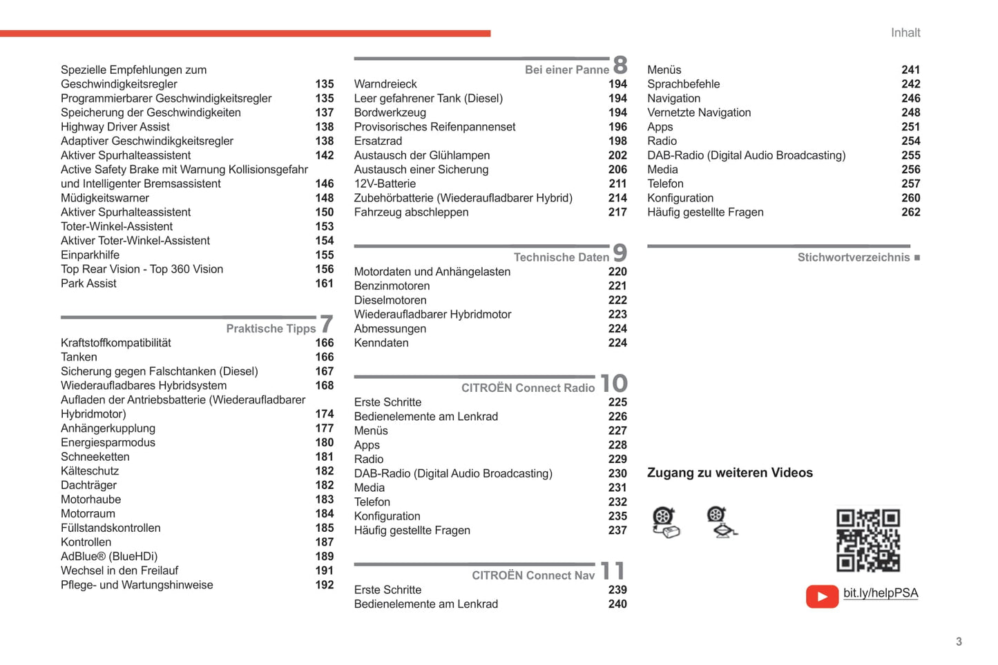 2020-2022 Citroën C5 Aircross Owner's Manual | German