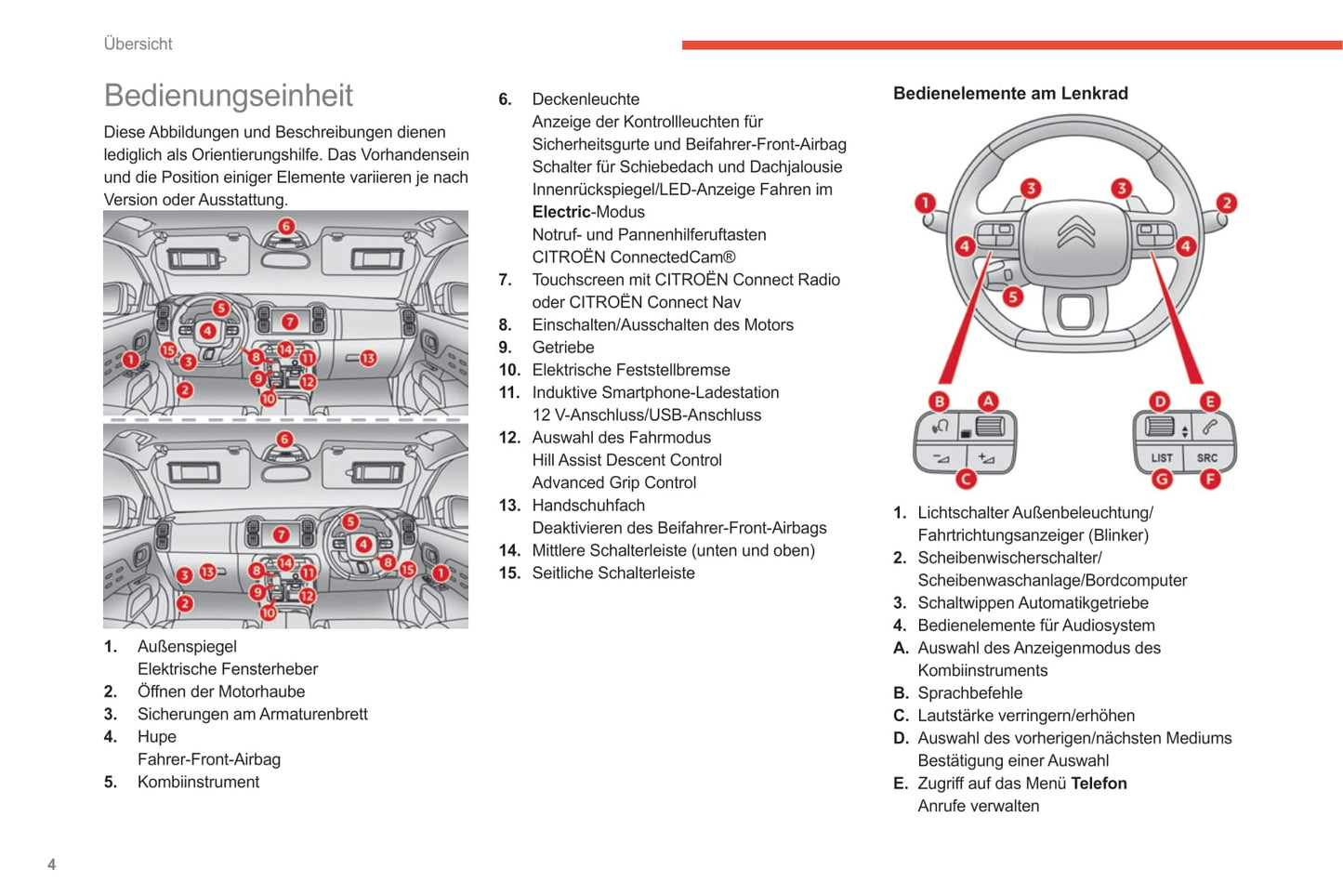 2020-2022 Citroën C5 Aircross Owner's Manual | German