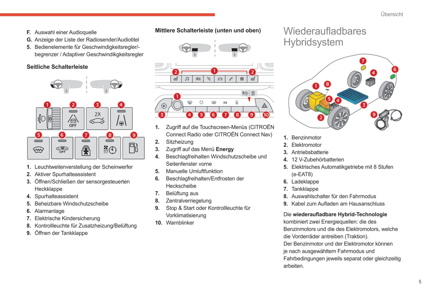 2020-2022 Citroën C5 Aircross Owner's Manual | German