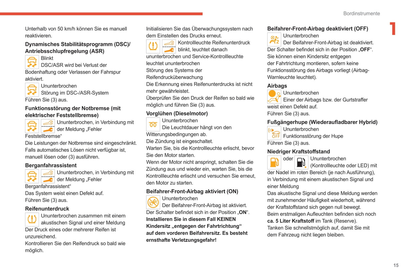 2020-2022 Citroën C5 Aircross Owner's Manual | German