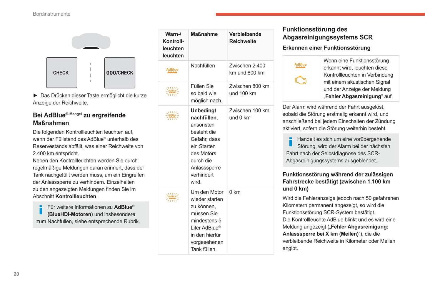 2020-2022 Citroën C5 Aircross Owner's Manual | German