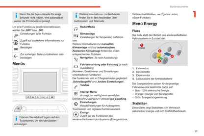 2020-2022 Citroën C5 Aircross Owner's Manual | German