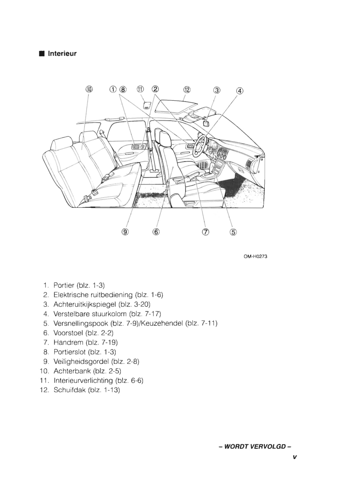 1993 Subaru Impreza Owner's Manual | Dutch