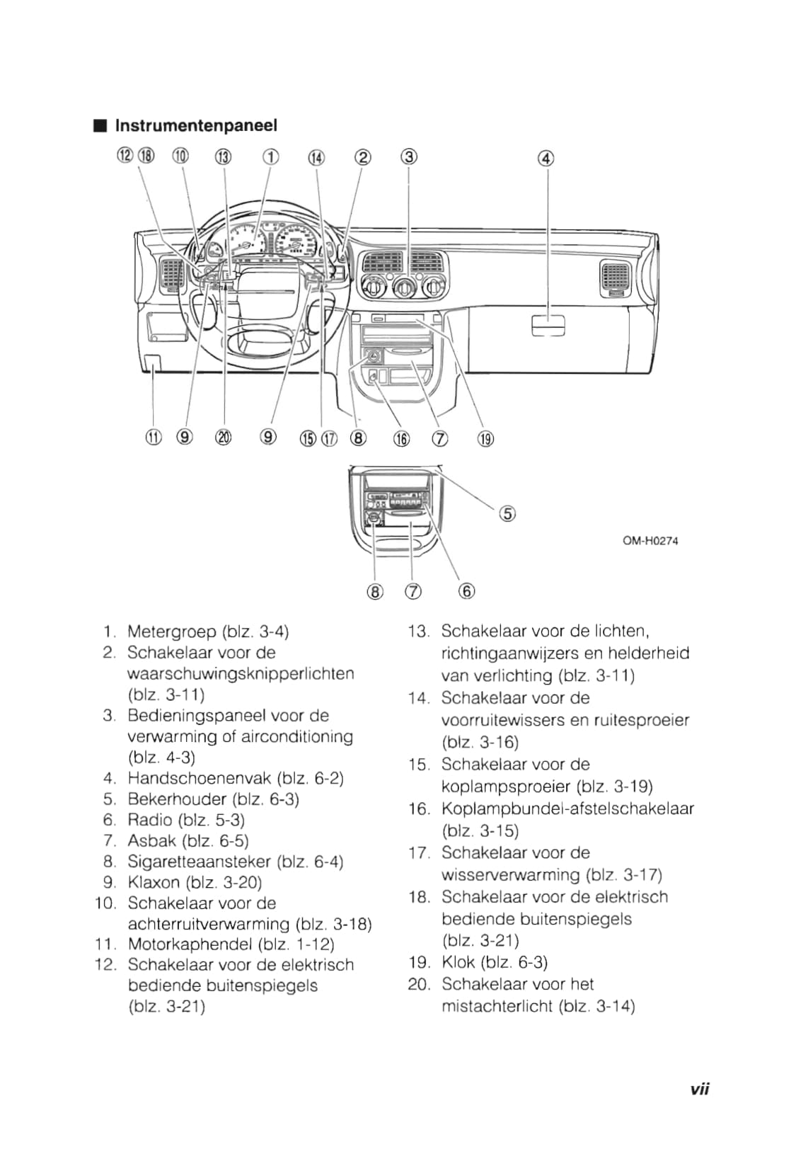 1993 Subaru Impreza Owner's Manual | Dutch