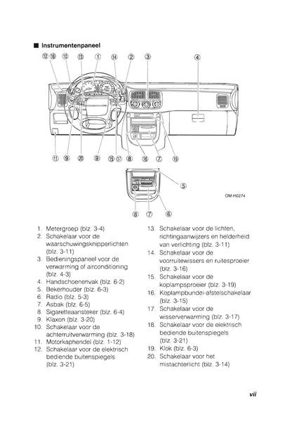 1993 Subaru Impreza Owner's Manual | Dutch