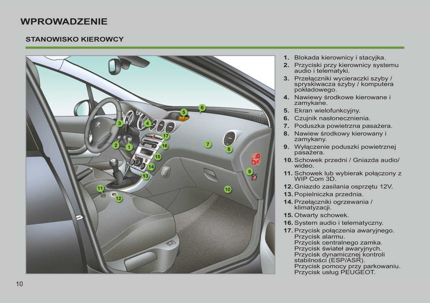 2012-2013 Peugeot 308 Gebruikershandleiding | Pools