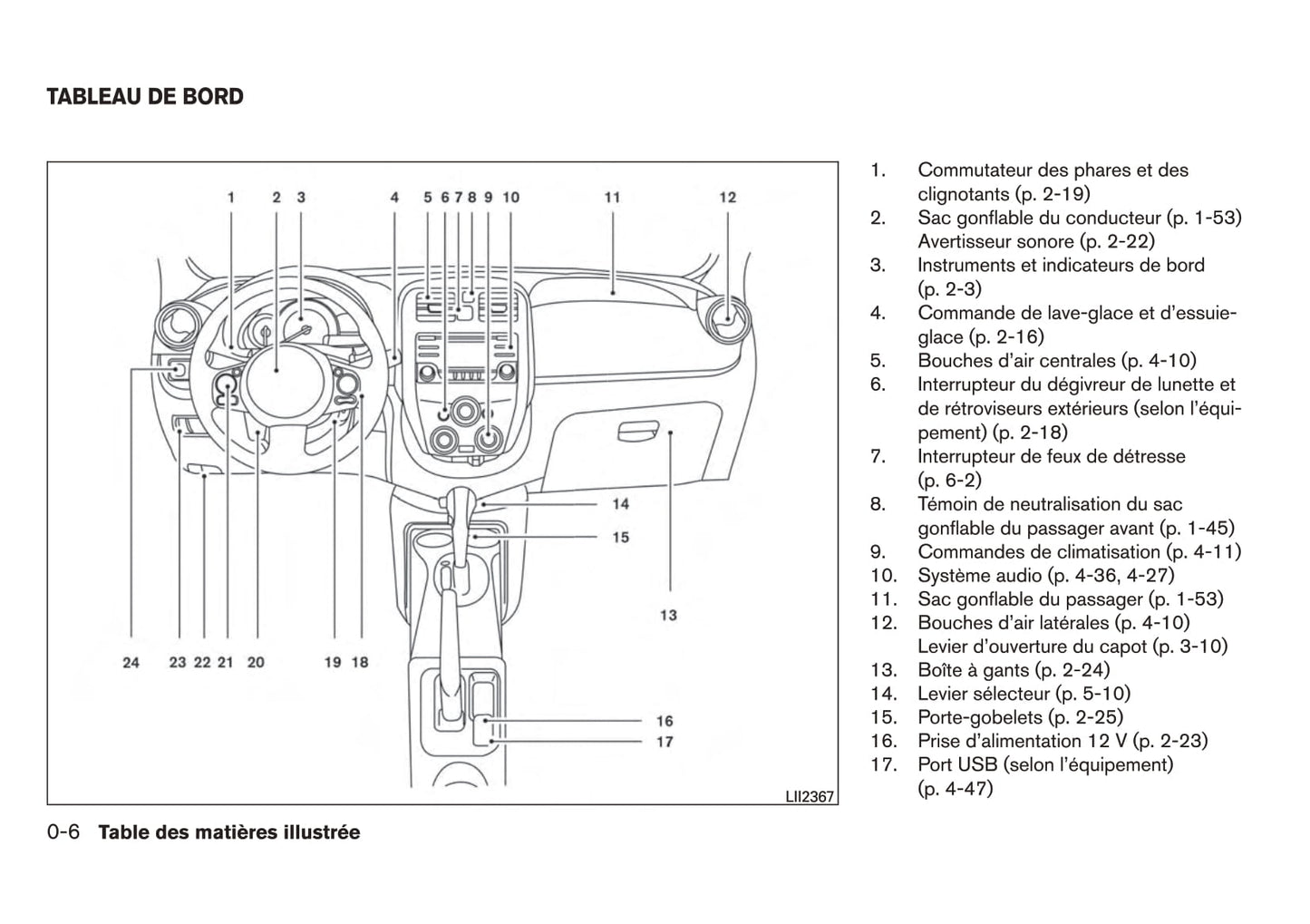 2011-2013 Nissan Micra Manuel du propriétaire | Français