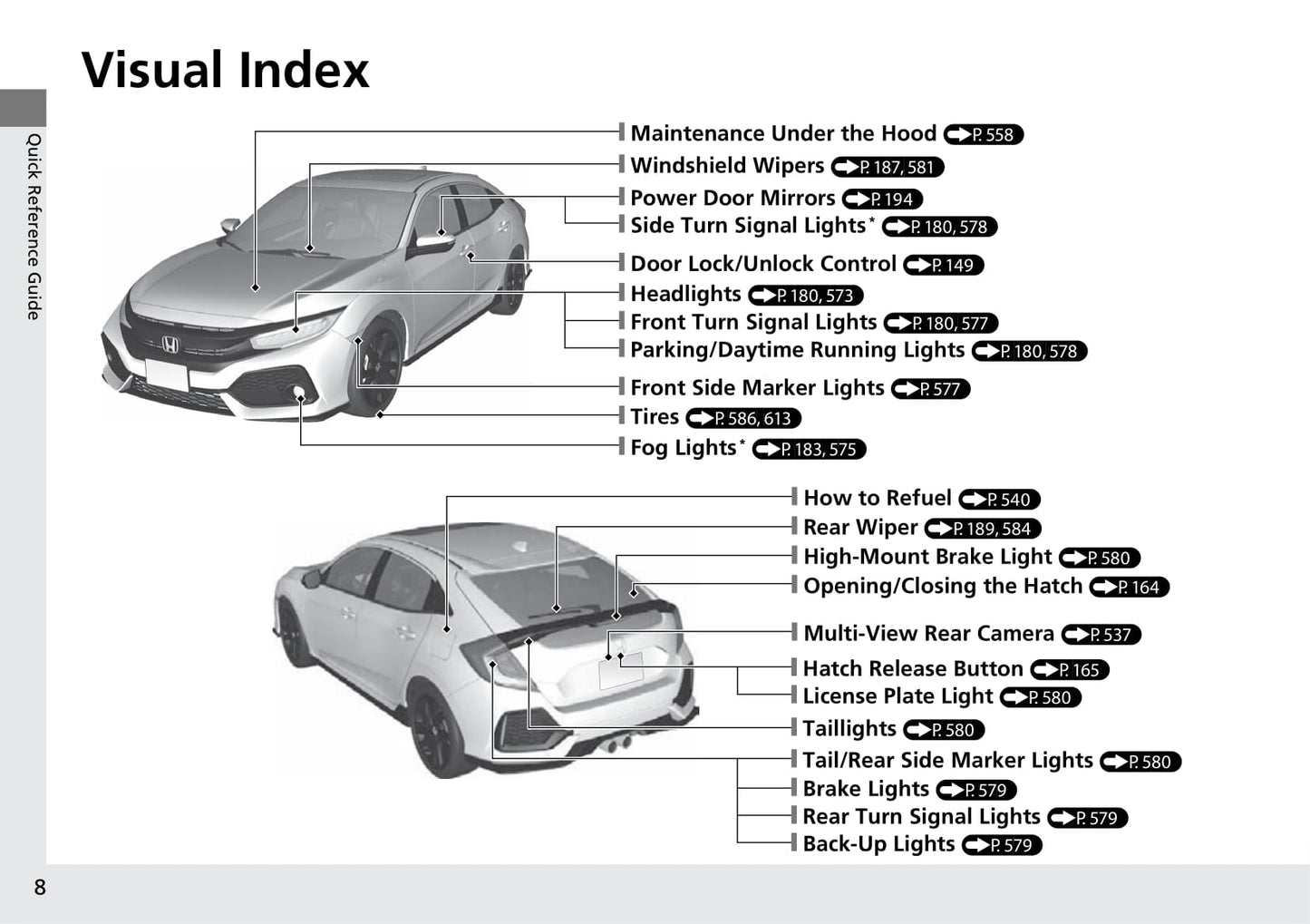 2017 Honda Civic Manuel du propriétaire | Anglais