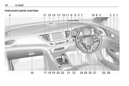 2017-2019 Vauxhall Insignia Bedienungsanleitung | Englisch