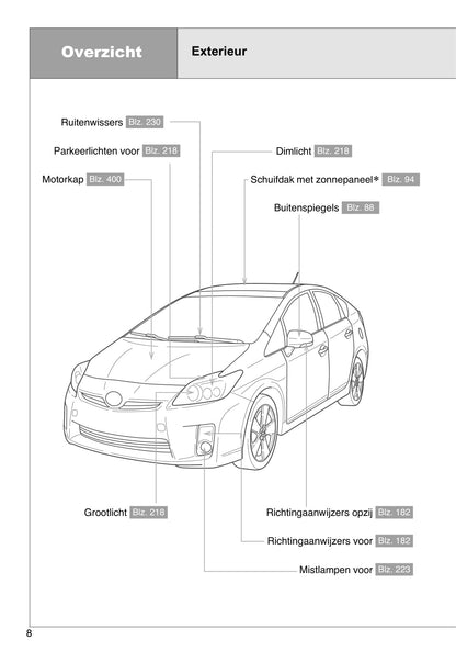 2010-2011 Toyota Prius Owner's Manual | Dutch